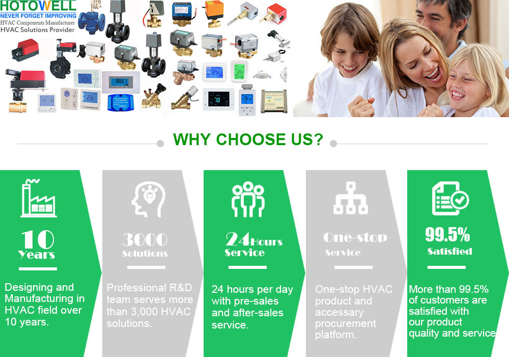 Bacnet Fan Coil Touch Screen Programmable Room Thermostat