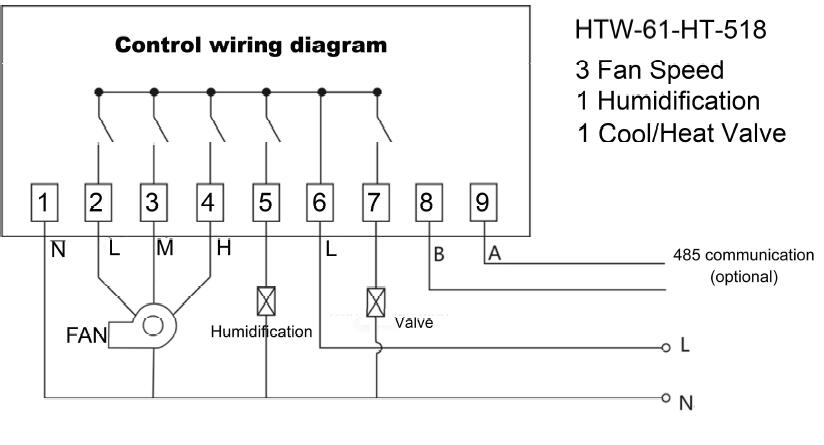 HTW-61-HT-518（3）.jpg
