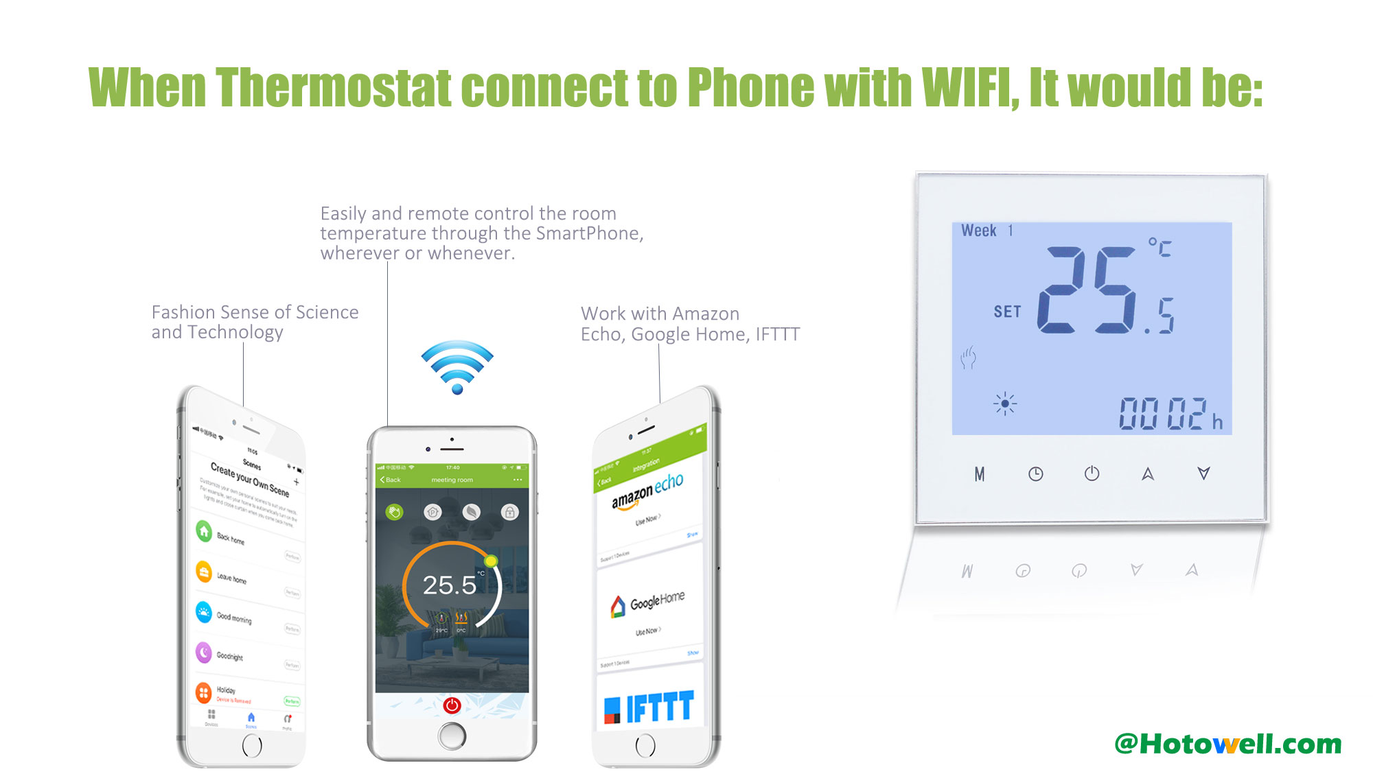 Wifi-thermostat-HTW-WF01-3A（5）.jpg