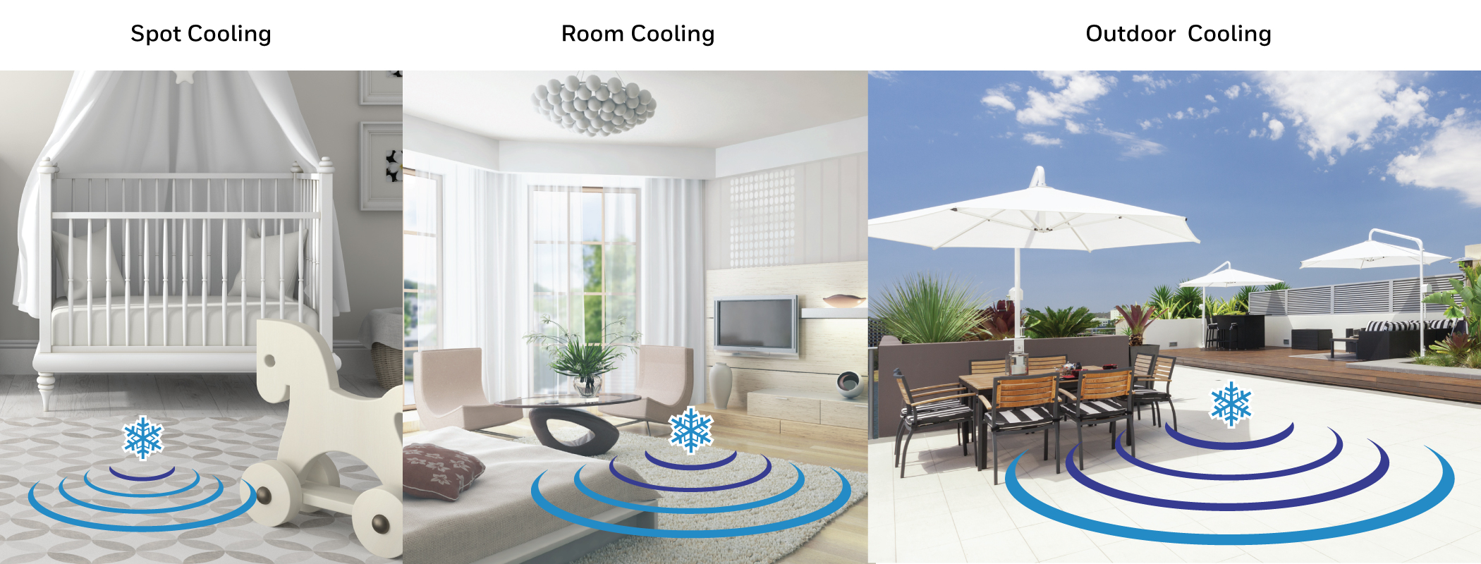 room cooling.jpg