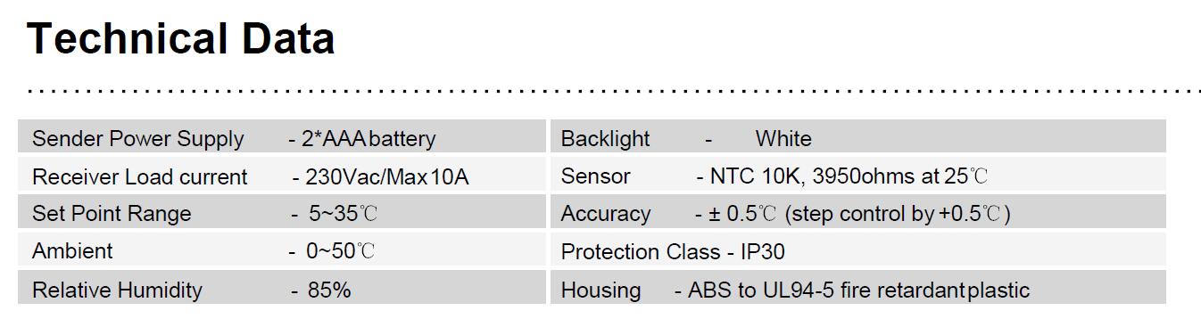 1557803477703985.jpg Technical Data.jpg