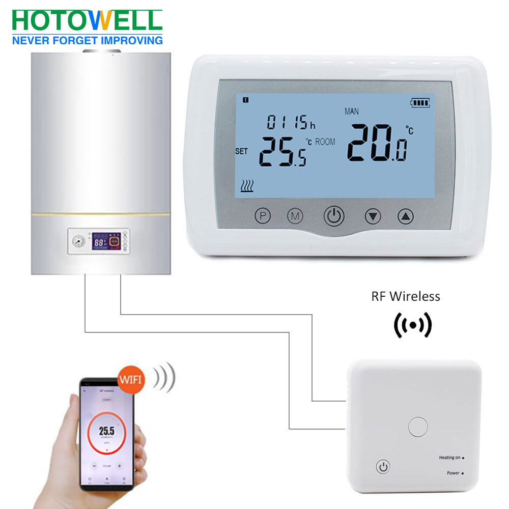 Wifi wireless boiler thermostat -WKT19-WF--white-(7).jpg