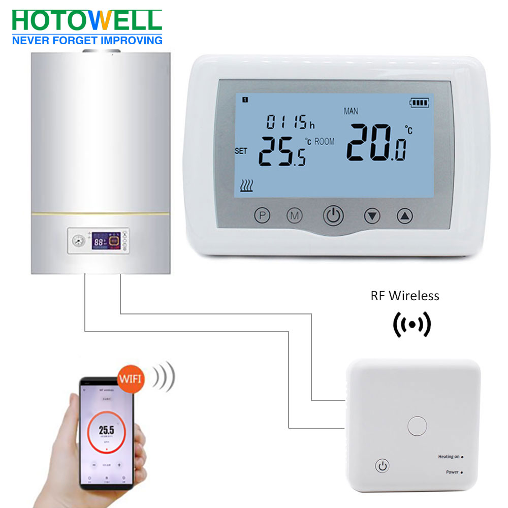HTW-31-WKT19-WF--white-(7).jpg