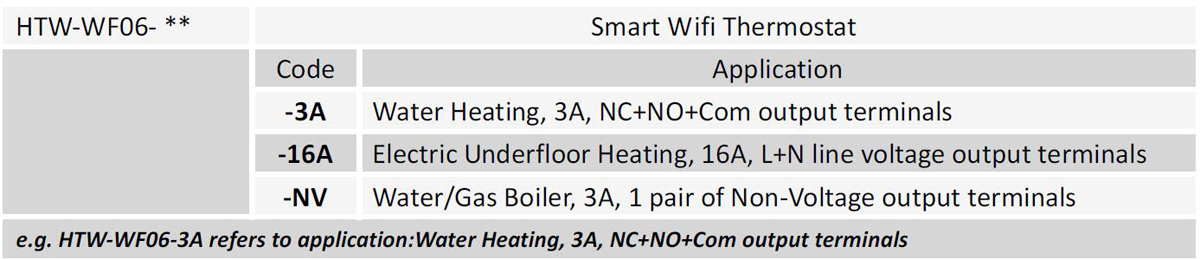 1533545516738379.jpg Ordering-Guide.jpg1.jpg