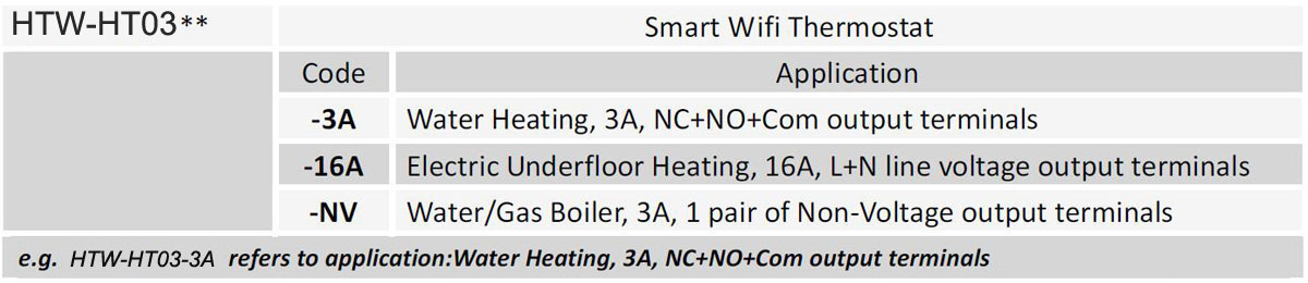 wifi-thermostat-HTW-HT03-ordering-guide.jpg