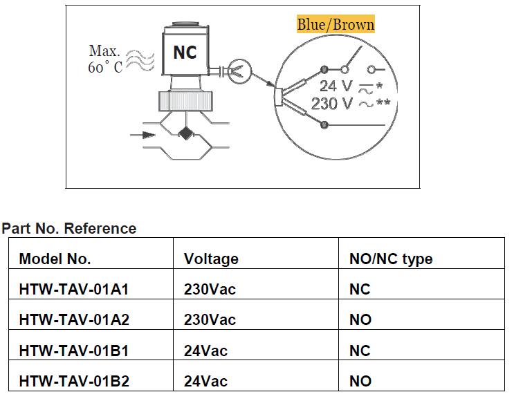 1544752620997092.jpg Thermal-actuator-HTW-TAV-01-Series-(2).jpg
