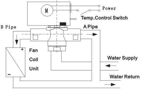 1515171402359866.jpg installation-4.jpg