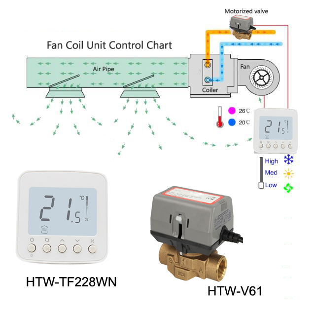 1574995140413503.jpg fan-coil-system-TF228WN.jpg