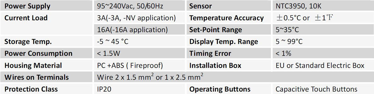 Specification.jpg