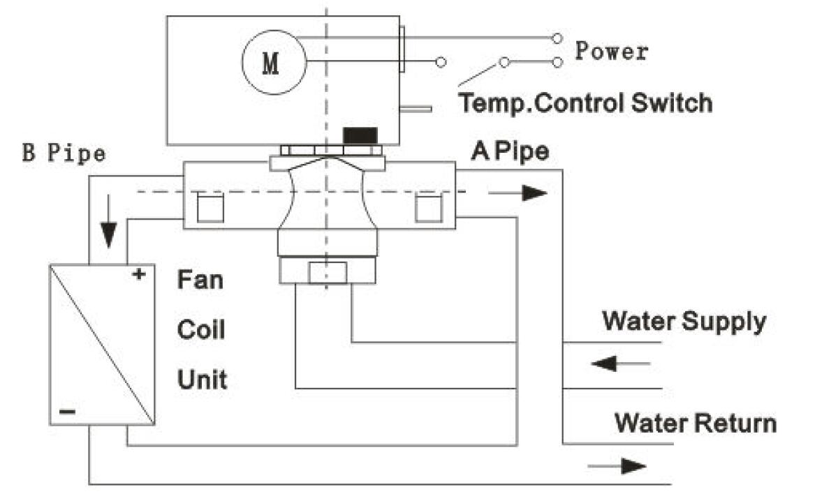 1532932467683199.jpg installation.jpg