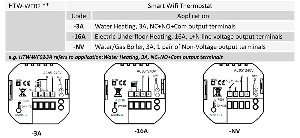1576829753425950.jpg WF02-ordering-guide.jpg
