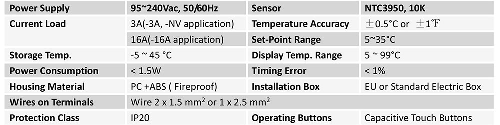 1576827570586538.jpg ECB6-specification.jpg
