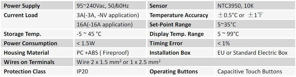 HT03--specification.jpg