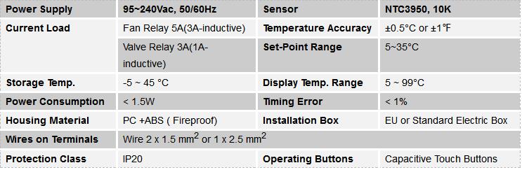 WF02-FC specification.jpg
