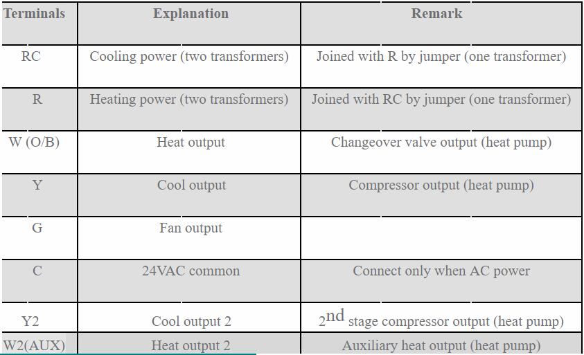 10-terminal instruction.jpg