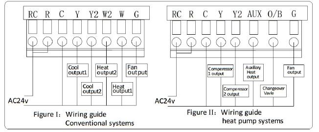 7-HTW-81-FN7-heat pump thermostat wiring diagram.jpg