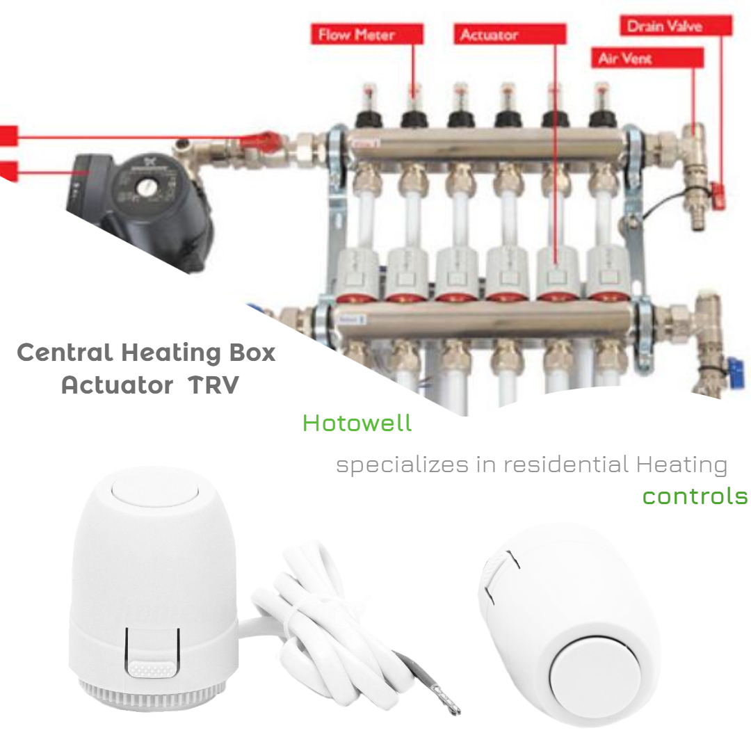thermal Actuator Valve