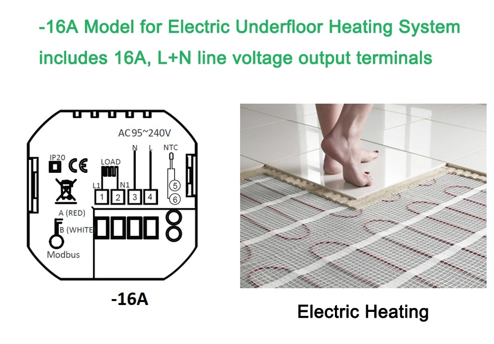 Vodoley SMART 0EMF Warm Tiles Floor Heating System – 150-190 Sq.ft (14-18 Sq.m) 230V – Made In Bulgaria