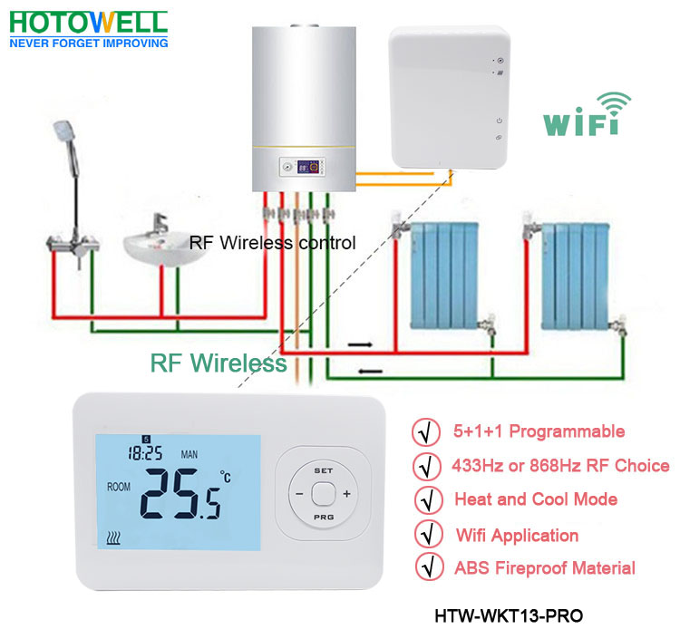 Wireless Thermostat For Baxi Boiler