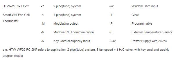 WIFI fan coil thermostat