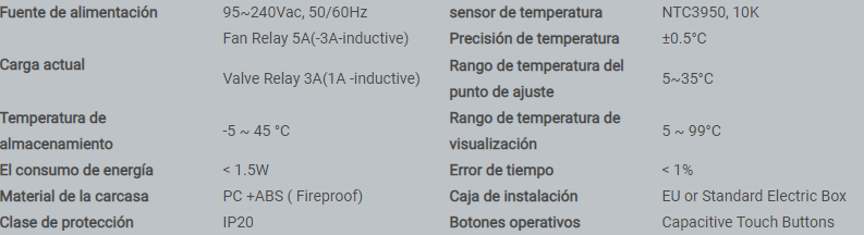 Termostato Fan Coil LCD totalmente negativo compatible con Alexa