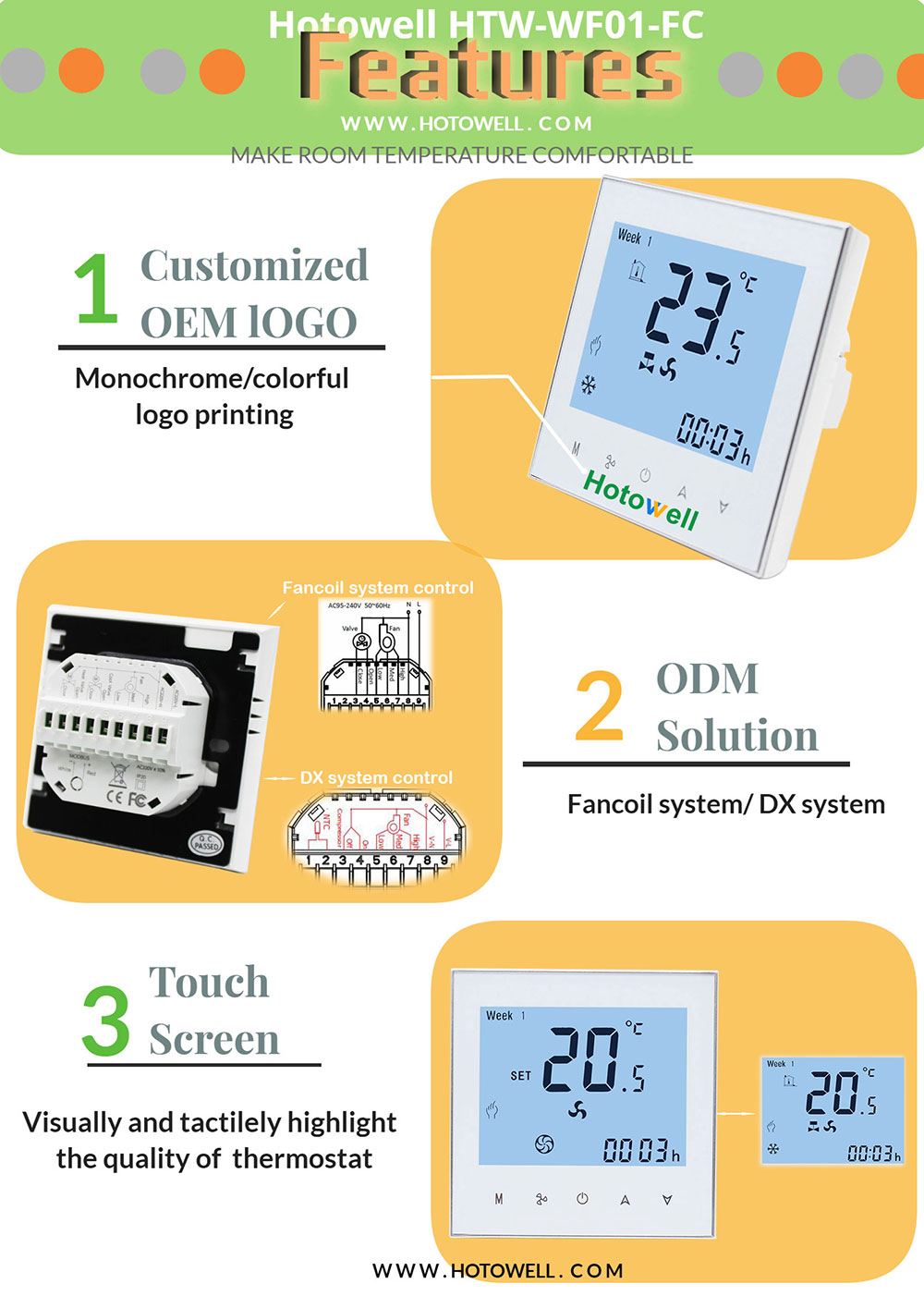 Customized FCU thermostats
