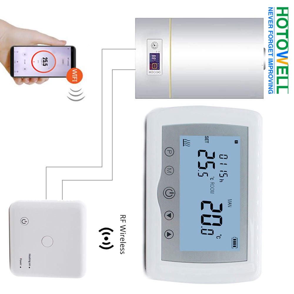 1561362817751589.jpg HTW-31-WKT19-WF--white-(7).jpg