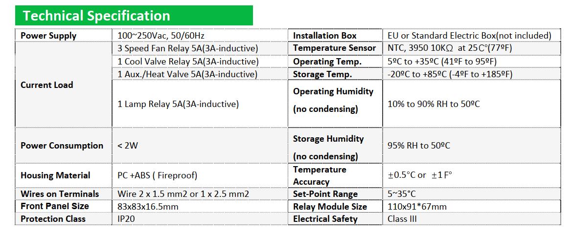 EW002 Hotel Noise Free Thermostat