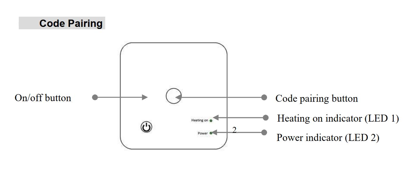 Wireless Wifi RF Thermostat Reciver