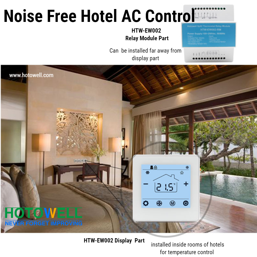 HOtel Noise Free Thermostat Application