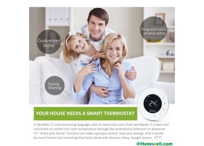 Termostato inteligente: una parte necesaria para el hogar inteligente