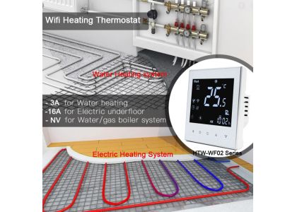 ¿Qué es el termostato de suelo radiante?