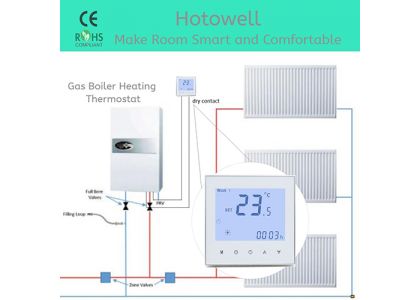 ¿Cuántas soluciones de control de temperatura tiene Hotowell para calderas?