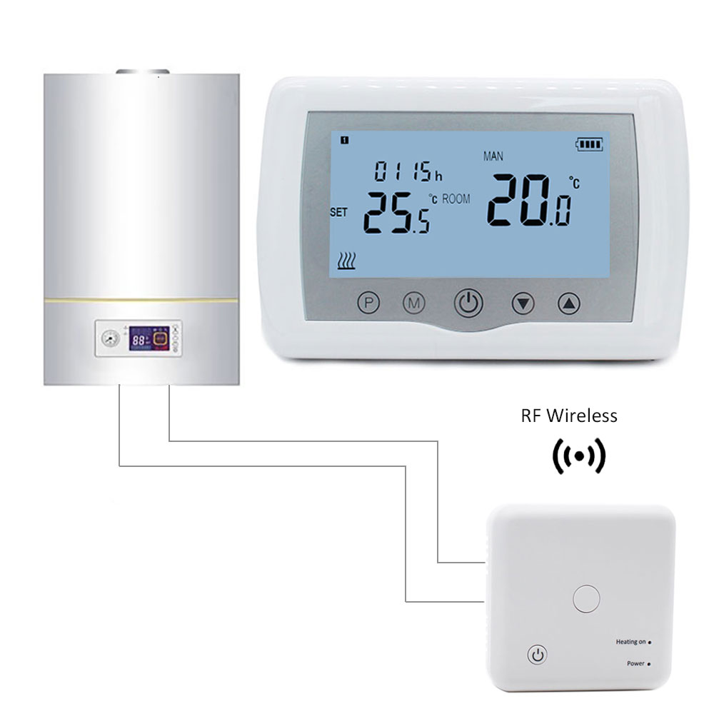 hotowell-2020-new-wireless-wifi-room-thermostat-for-combi-boiler