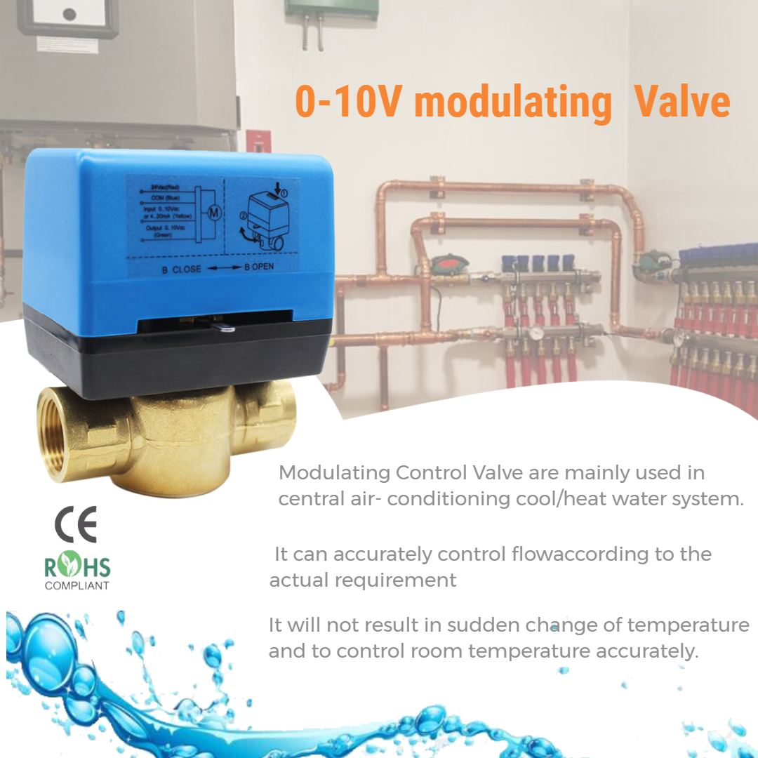 Syxthsense MV30 control lineal caliente Caudal Agua Fría Calefacción Válvula Actuador 