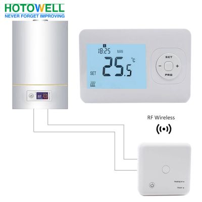 Heating Thermostat,Room thermostat,Wireless Thermostat