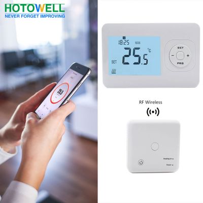 Heating Thermostat,Room thermostat,Wireless Thermostat,smart thermostat