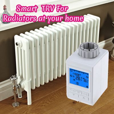 Heating Thermostat,Room thermostat,thermostatic valve