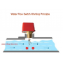 CE Approval Flow Automatic Control Liquid Water Flow Switch