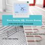 Digital Programmable Water Heater Temperature Controller Wifi Thermostat for Heating system