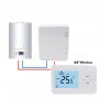 Programmable Thermostat Wireless