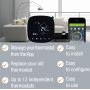 Digital Line Voltage Thermostat