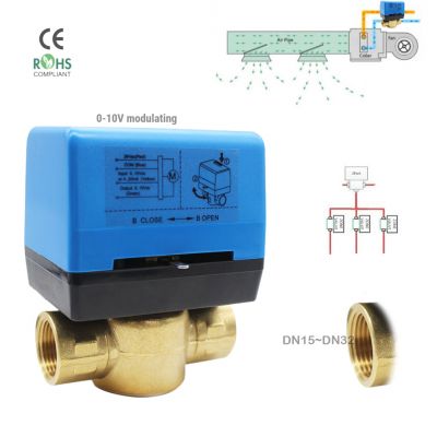 Válvula motorizada de control de modulación del sistema HVAC para control de flujo ON / OFF