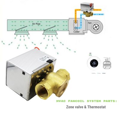 Motorized Zone Valve,thermal valve,thermostatic valve