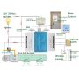 Top quality hotel split climate air conditioner room thermostat with energy-management system 