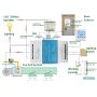 Room AC Touch Screen 0-10V Fan and Valve Control Thermostat