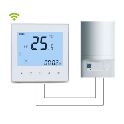 Home Smart Heating & hot water Programmable thermostat for electric combi boiler