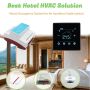 Central Air Conditioner Thermostat