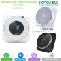 Hotowell Multi Stage 24V Remote Thermostat
