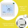 Electric Heat Smart Thermostat